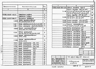 Альбом 4 Изделия (из тп 902-2-428.87)     