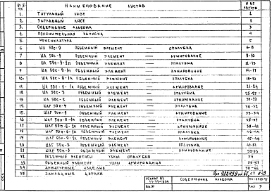 Альбом 1 Рабочие чертежи