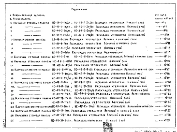 Часть 1 Раздел 1 Рабочие чертежи стеновых панелей НС-49-1-1Т/АП, НС-49-2-1ТИ/АП, НС-49-3-1ТП, НС-49-4-1ТП, НС-49-5-4Т/АП, НС-49-5-5ТП, НС-49-5-6ТП, НС-49-6-4Т/АП, НС-49-6-5ТП, НС-49-6-6Т/П, НС-49-7-1ТИ/АП, НС-49-7-2ТИ/АП, НС-49-8-1ТП, НС-49-8-2ТП, НС-49-9