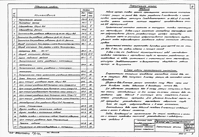 Альбом 1 Технологическая часть