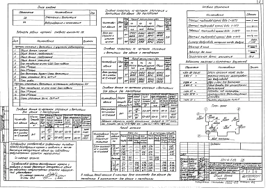 Альбом 2 Отопление и вентиляция. Внутренний водопровод и канализация