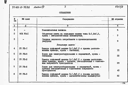 Альбом 8 Подъемная машина типа Ц-1,6х1,2. Сметы и ведомости потребности в материалах