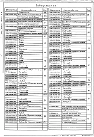Выпуск 2-8 Блок сетевых насосов БСН-3*60-99. Рабочие чертежи