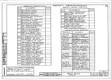 Альбом 2 Архитектурно-строительные чертежи и чертежи инженерных коммуникаций выше отм.0.000. Часть 2 Отопление и вентиляция. Часть 3 Водопровод и канализация. Часть 5 Электрооборудование. Часть 6 Связь и сигнализация. Часть 7 Автоматизация
