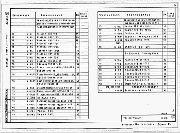 Альбом 8 Чертежи индустриальных строительных конструкции и изделий