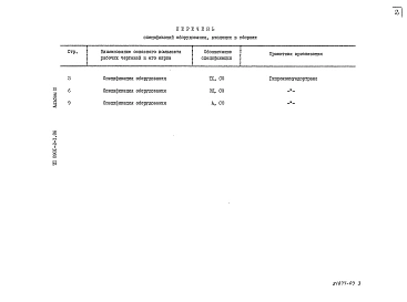Альбом 3 Спецификации оборудования.     