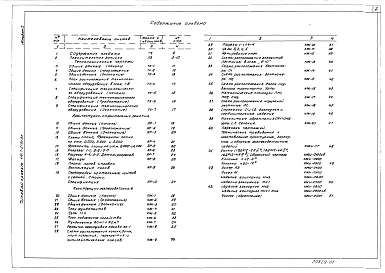 Альбом 1 Общая пояснительная записка. Технологические чертежи. Архитектурно-строительные решения. Конструкции железобетонные