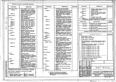 Альбом 2 Материалы для компановки жилых домов из блок-секций (раздел 0.0-2-АС)