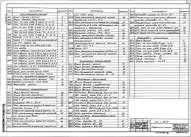 Альбом 2 Архитектурные решения. Конструкции железобетонные. Конструкции металлические. Отопление и вентиляция. Внутренний водопровод и канализация