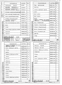 Альбом 3 Кинотехника часть 2