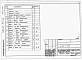 Альбом 6 – Задание заводу-изготовителю на щиты и пульты автоматизации. Части 1, 2.     