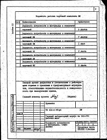 Альбом 11 Ведомости потребности в материалах