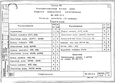 Часть ИЖ 1.3-4 Панели парапета (3-х слойные).
