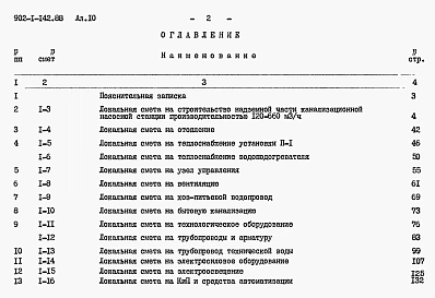Альбом 10 Сметы. Общая часть из ТП 902-1-142.88