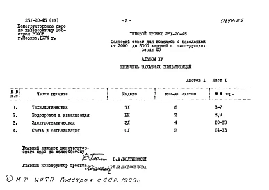 Альбом 4 Заказные спецификации