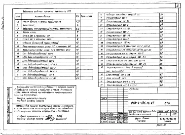 Альбом 10 Блоки тепломеханического оборудования (из т.п. 903-4-131.13.87)