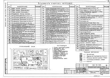 Альбом 0 Материалы для привязки и чертежи нулевого цикла работ