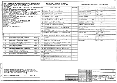 Альбом 1 Архитектурно-строительные чертежи. Технология.