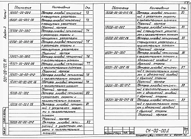 Альбом 3 Светофоры линзовые с наборными головками. Часть 1 Светофоры. 