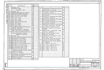 Альбом 3 Устройства связи. Пожарная сигнализация. автоматизация сантехнических устройствв