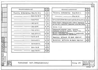 Часть 10 Раздел 10.3-1-6 Многопустотные панели перекрытий шириной 1490 мм. Для общественных зданий (И 10.3-1-6)