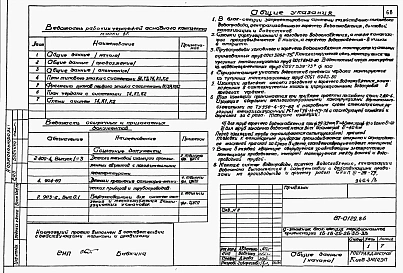 Альбом 3 Части 1,2,3,4,5,6. Архитектурно-строительные чертежи выше отм.0.000. Отопление и вентиляция. Водоснабжение и канализация. Газоснабжение. Электрооборудование. Устройства связи