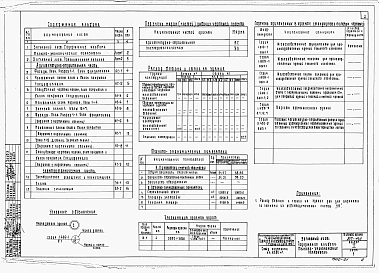 Альбом 1    Архитектурно-строительные и электротехнические чертежи