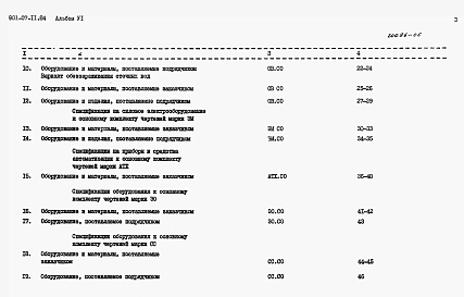 Альбом 6 Спецификации оборудования