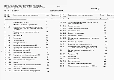 Альбом 4 Сметы. Части 1, 2.
