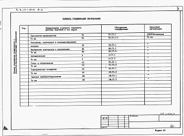 Альбом 3 Спецификации оборудования.