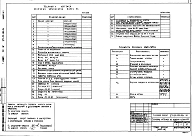 Альбом 1 Архитектурно-строительные и технологические чертежи, холодоснабжение, отопление и вентиляция, водоснабжение и канализация, электрооборудование, связь и сигнализация, автоматизация сантех.систем