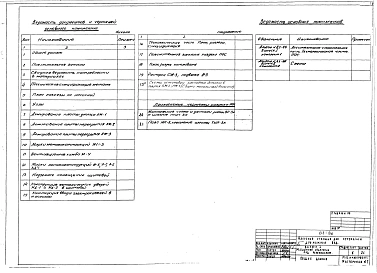 Выпуск 1 Машинное помещение над резервуаром. Архитектурно-строительная и технологические части. Сметы.