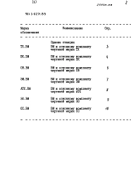 Альбом 6  Ведомости потребности в материалах     