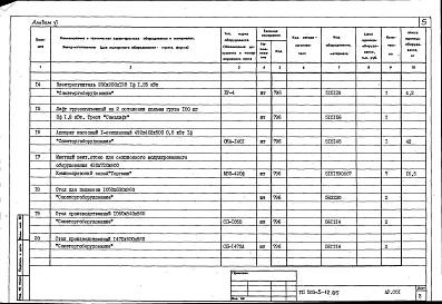 Альбом 6 Спецификации оборудования