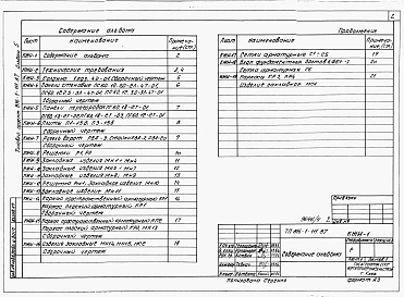 Альбом 5 Строительные конструкции и изделия