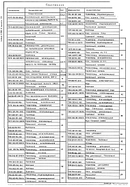 Выпуск 1-3 Крупноблочная деаэрационно-питательная установка КБДПУ-25-76. Рабочие чертежи