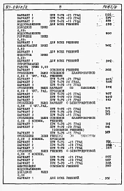 Альбом 5 Часть 8-1 раздел 8.1-1 книги 1, 2 Сметы на блок-секцию