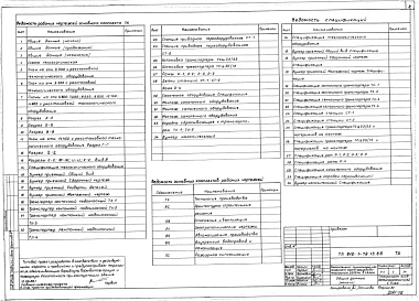 Альбом 2 Технология производства. Противопожарный водопровод. Электротехнические чертежи. Автоматизация производства. Слаботочные устройства