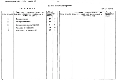 Альбом 3  Заказные спецификации на оборудование    