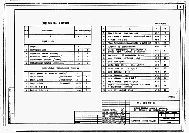 Альбом 1 Архитетктурно-строительные чертежи, электрооборудование и газоснабжение