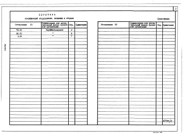 Альбом 2 Специфікації обладнання