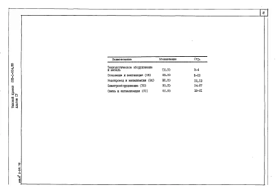 Альбом 4 Спецификации оборудования     