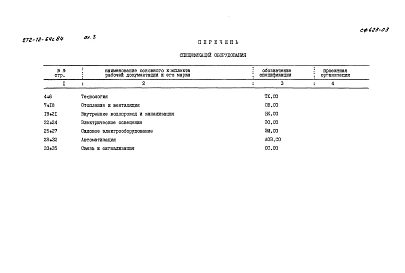 Альбом 3 Спецификации оборудования