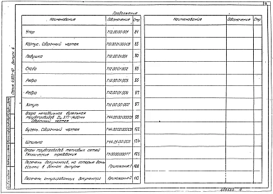 Выпуск 4 Опоры трубопроводов неподвижные