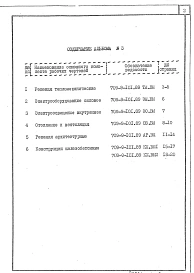 Альбом 3 Ведомость потребности в материалах