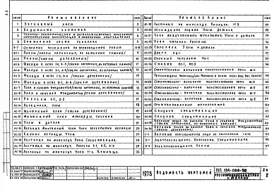 Альбом 1 Архитектурно-строительные чертежи, газоснабжение, электроснабжение