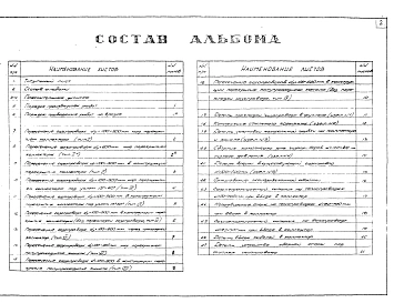 Альбом 1 Рабочие чертежи.