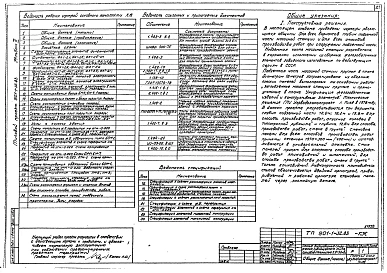Альбом 2  Архитектурно-строительная часть, отопление и вентиляция, указания по производству работ (из т.п. 901-1-32.83).     