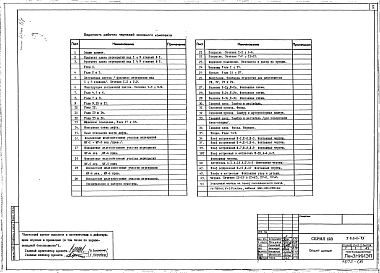 Часть 8 Монтажные узлы и детали.