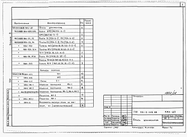 Альбом 2 Изделия заводского изготовления.